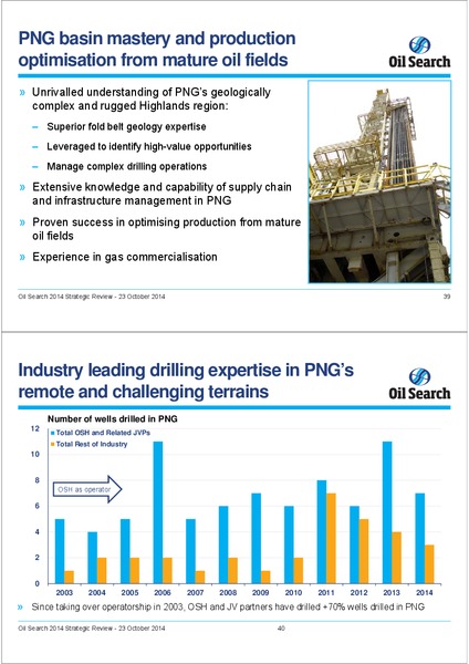2014 STRATEGIC REVIEW INVESTOR SEMINAR – Oil Search Limited – slide 20