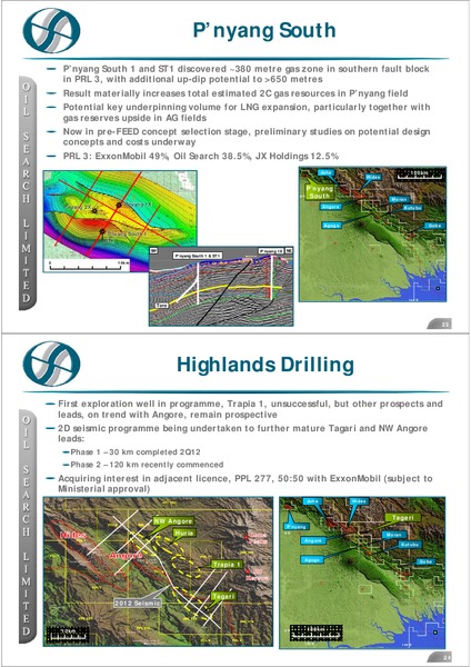 CITIS 4TH AUSTRALIAN INVESTMENT CONFERENCE – Oil Search Limited – slide 12