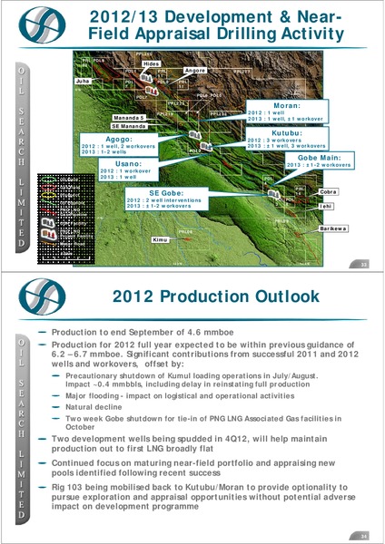 CITIS 4TH AUSTRALIAN INVESTMENT CONFERENCE – Oil Search Limited – slide 17