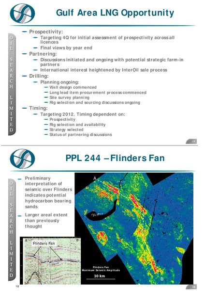 CITI AUSTRALIA AND NZ INVESTMENT CONFERENCE – Oil Search Limited – slide 9