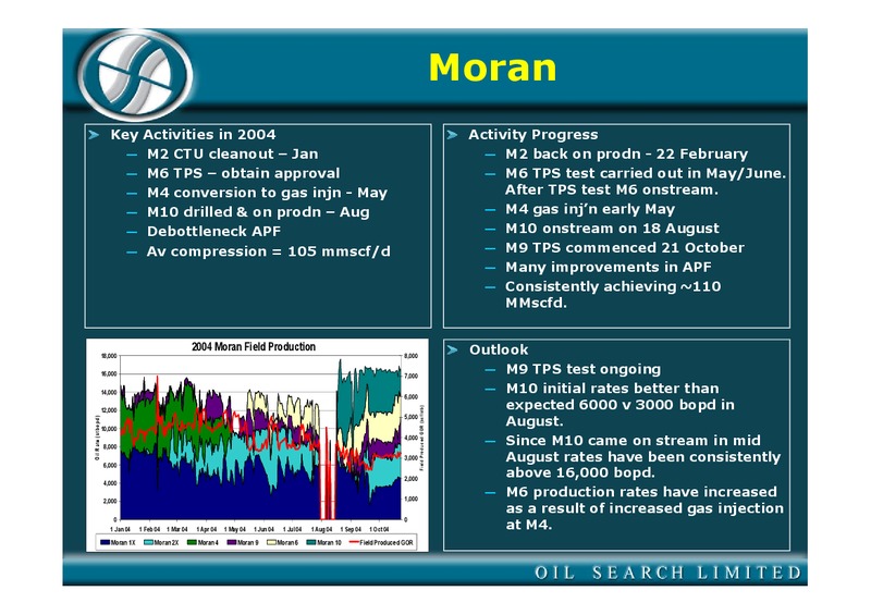 OCTOBER 2004 INVESTOR PRESENTATION – Oil Search Limited – slide 61