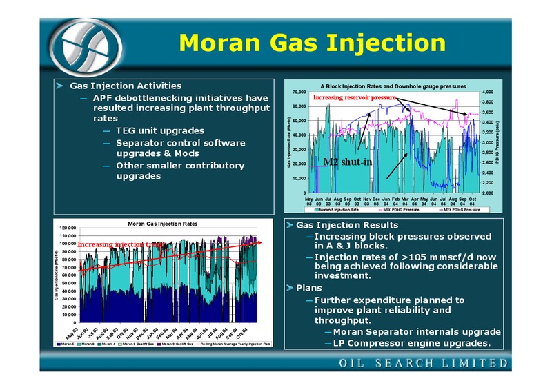 OCTOBER 2004 INVESTOR PRESENTATION – Oil Search Limited – slide 62
