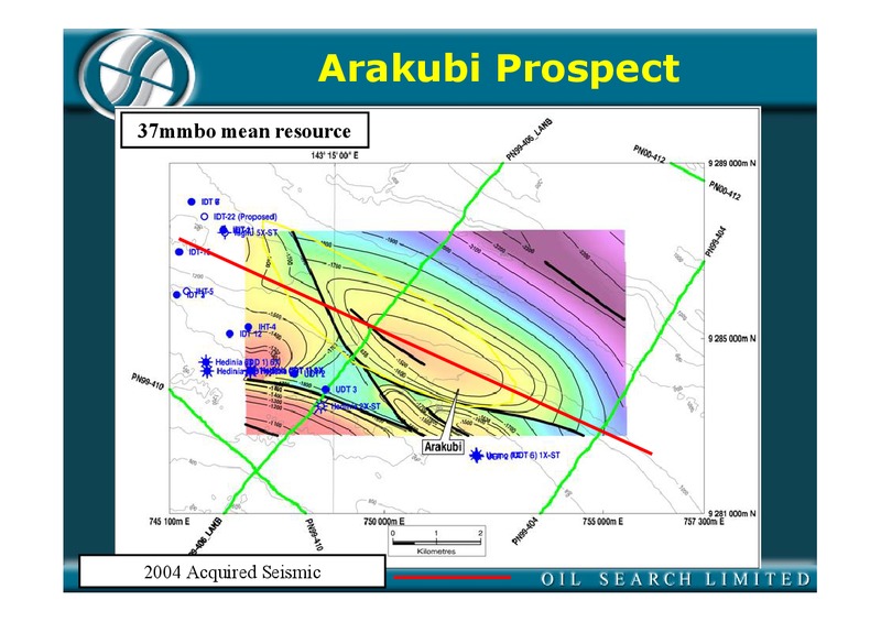 OCTOBER 2004 INVESTOR PRESENTATION – Oil Search Limited – slide 84