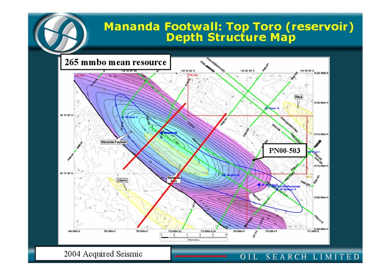 OCTOBER 2004 INVESTOR PRESENTATION – Oil Search Limited – slide 86