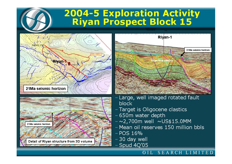 OCTOBER 2004 INVESTOR PRESENTATION – Oil Search Limited – slide 96