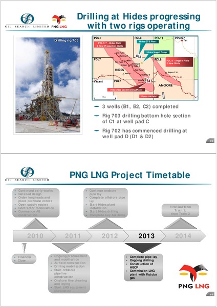 UBS US ROADSHOW – Oil Search Limited – slide 7