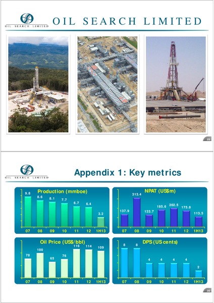 UBS US ROADSHOW – Oil Search Limited – slide 15