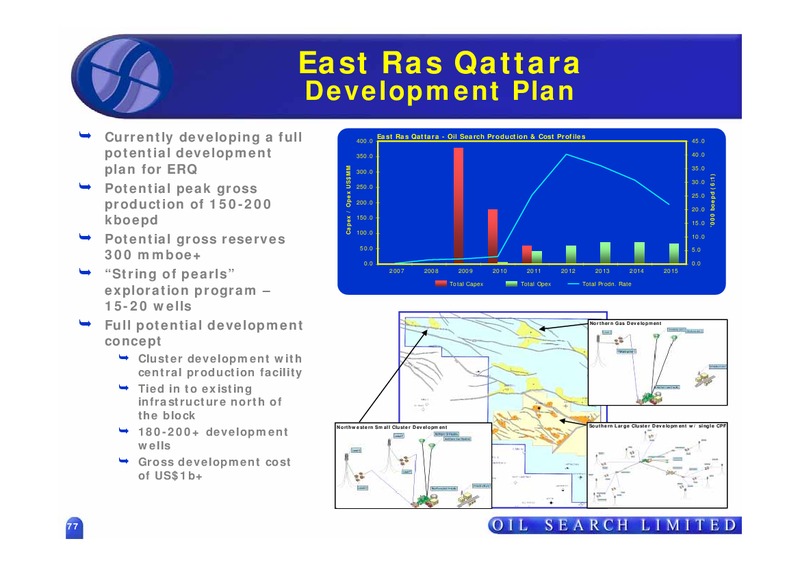 OIL SEARCH MENA – Oil Search Limited – slide 15