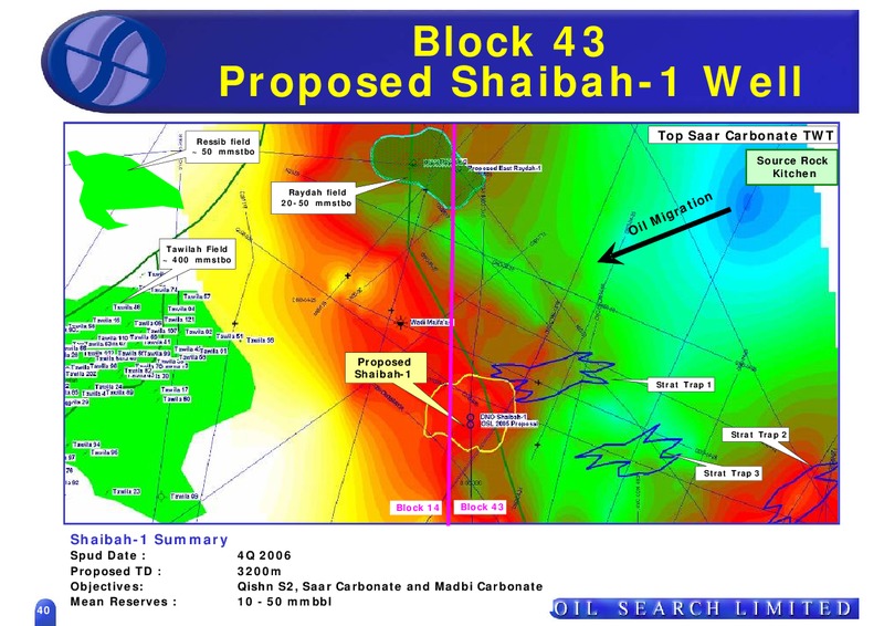 MIDDLE EAST NORTH AFRICA – Oil Search Limited – slide 9