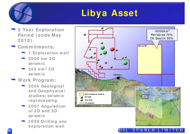 MIDDLE EAST NORTH AFRICA – Oil Search Limited – slide 25