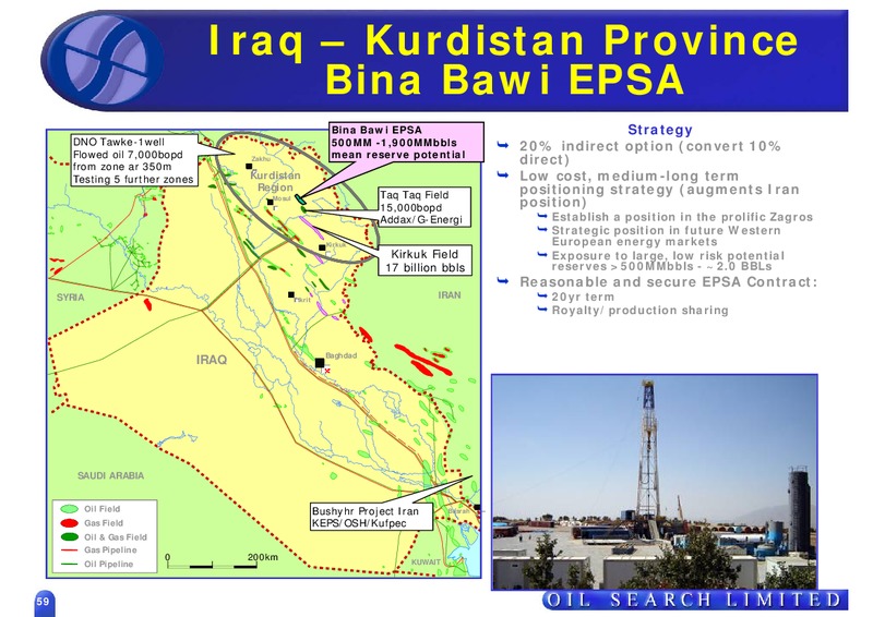 MIDDLE EAST NORTH AFRICA – Oil Search Limited – slide 28
