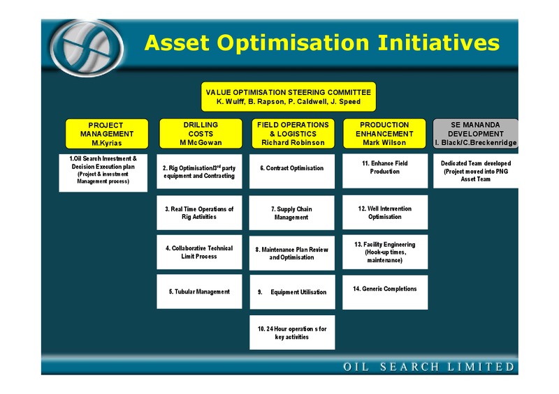 VISIT TO OIL SEARCH OPERATIONS IN PAPUA NEW GUINEA PRESENTATION – Oil Search Limited – slide 8
