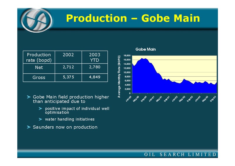 VISIT TO OIL SEARCH OPERATIONS IN PAPUA NEW GUINEA PRESENTATION – Oil Search Limited – slide 24