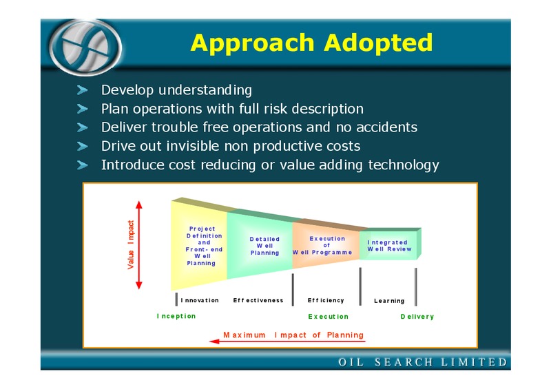 VISIT TO OIL SEARCH OPERATIONS IN PAPUA NEW GUINEA PRESENTATION – Oil Search Limited – slide 41