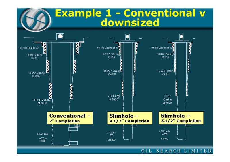 VISIT TO OIL SEARCH OPERATIONS IN PAPUA NEW GUINEA PRESENTATION – Oil Search Limited – slide 52