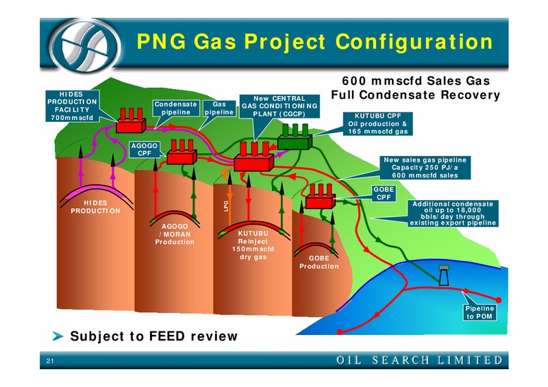 FIELD TRIP – Oil Search Limited – slide 21