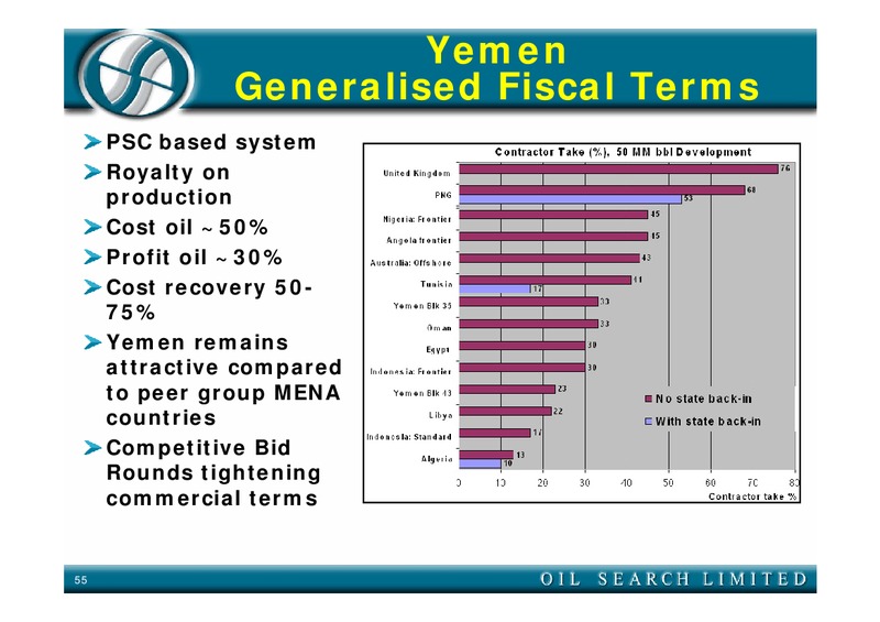 FIELD TRIP – Oil Search Limited – slide 55