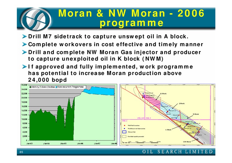FIELD TRIP – Oil Search Limited – slide 85