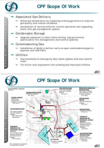 INVESTOR FIELD TRIP – Oil Search Limited – slide 10