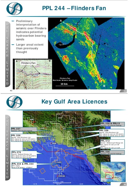 INVESTOR FIELD TRIP – Oil Search Limited – slide 22