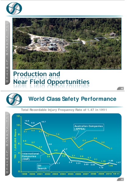 INVESTOR FIELD TRIP – Oil Search Limited – slide 25
