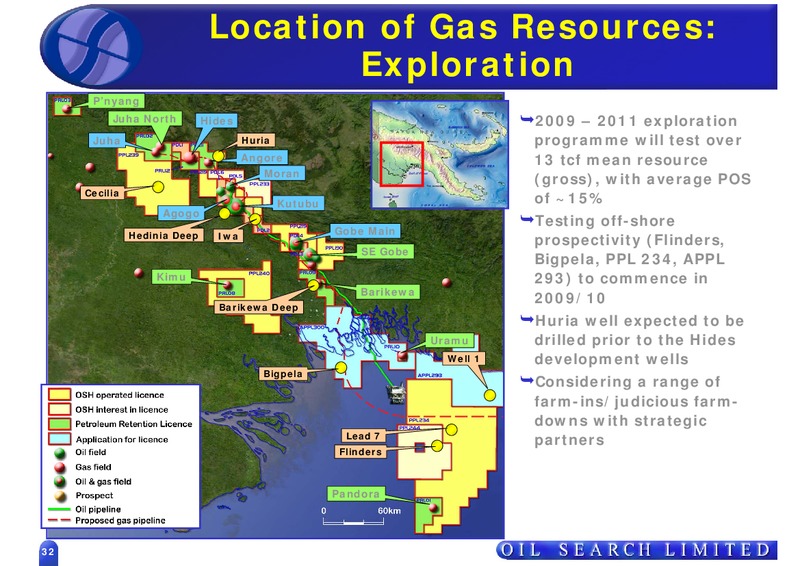 OIL SEARCH ROADSHOW – Oil Search Limited – slide 32