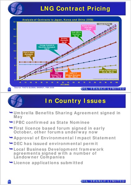 INVESTOR FIELD TRIP – Oil Search Limited – slide 7