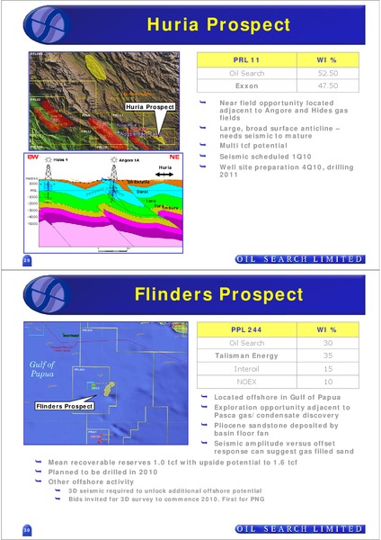 INVESTOR FIELD TRIP – Oil Search Limited – slide 15