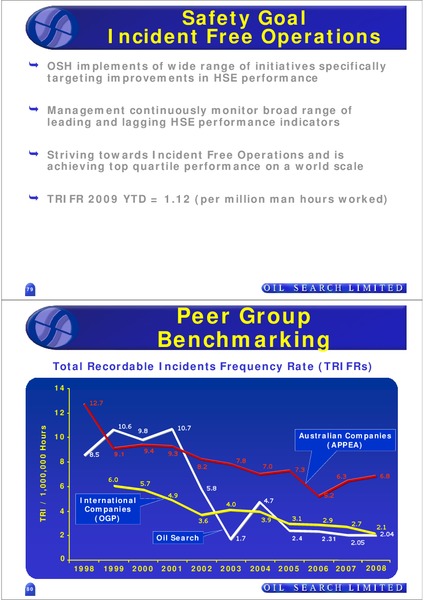 INVESTOR FIELD TRIP – Oil Search Limited – slide 40