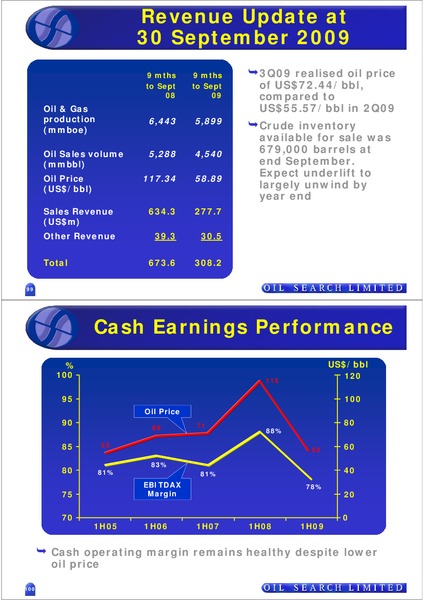INVESTOR FIELD TRIP – Oil Search Limited – slide 50