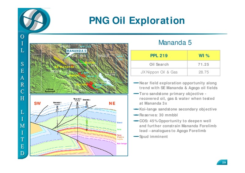MORGAN STANLEY 9TH ANNUAL ASIA PACIFIC SUMMIT 2010 SINGAPORE – Oil Search Limited – slide 29