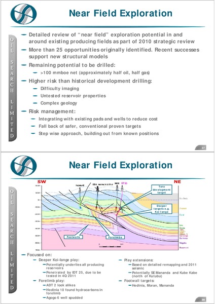 MORGAN STANLEY ASIA PACIFIC SUMMIT – Oil Search Limited – slide 19