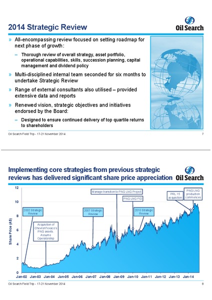 NOVEMBER 2014 INVESTOR FIELD TRIP – Oil Search Limited – slide 3
