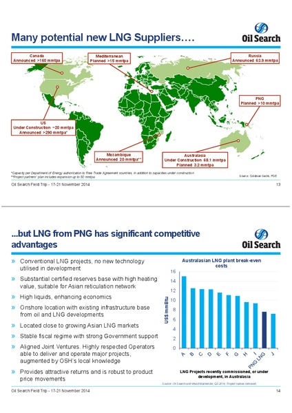 NOVEMBER 2014 INVESTOR FIELD TRIP – Oil Search Limited – slide 6