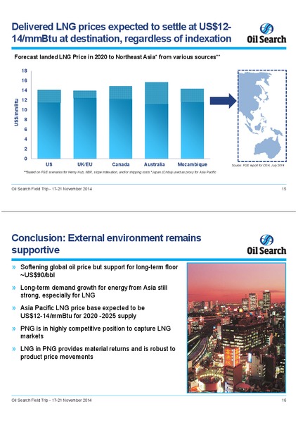 NOVEMBER 2014 INVESTOR FIELD TRIP – Oil Search Limited – slide 7