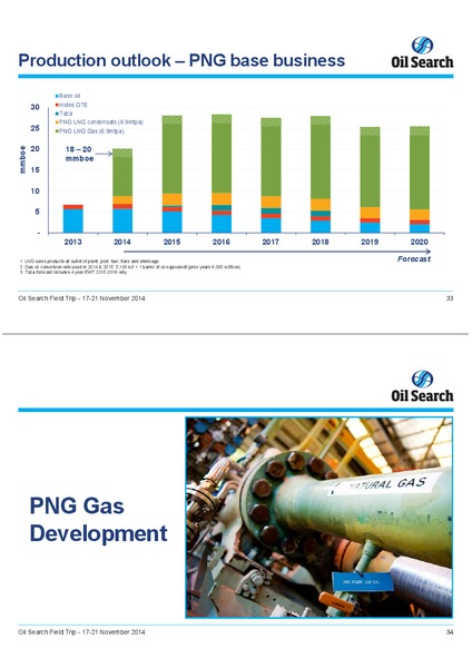 NOVEMBER 2014 INVESTOR FIELD TRIP – Oil Search Limited – slide 16
