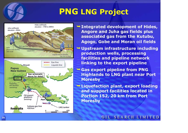 PNG MINING & PETROLEUM INVESTMENT CONFERENCE – Oil Search Limited – slide 55