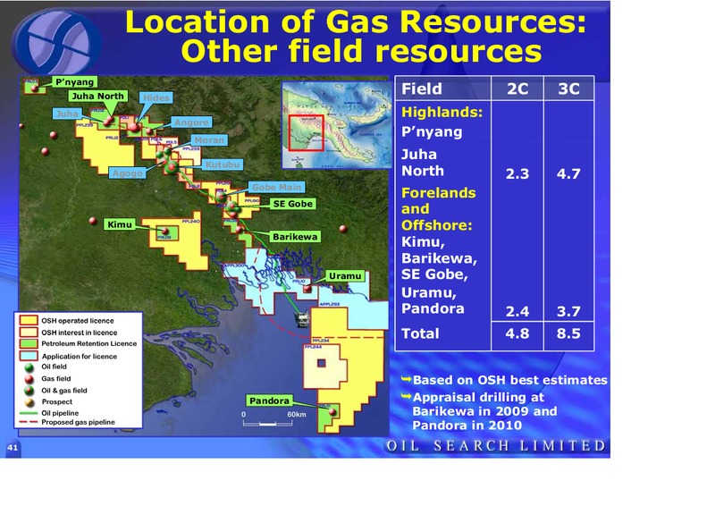PNG MINING & PETROLEUM INVESTMENT CONFERENCE – Oil Search Limited – slide 61