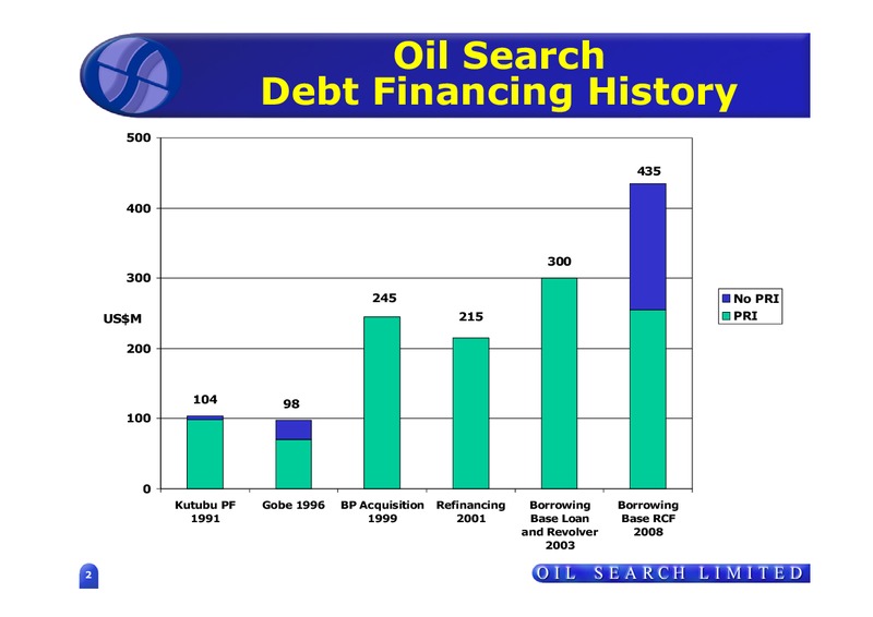 PNG MINING & PETROLEUM INVESTMENT CONFERENCE – Oil Search Limited – slide 79