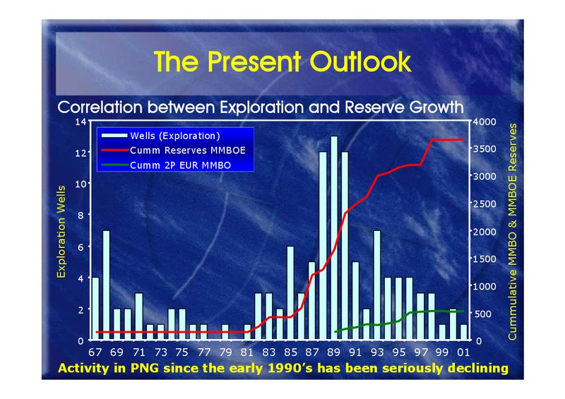 OIL AND GAS EXPLORATION AND PRODUCTION – Oil Search Limited – slide 7
