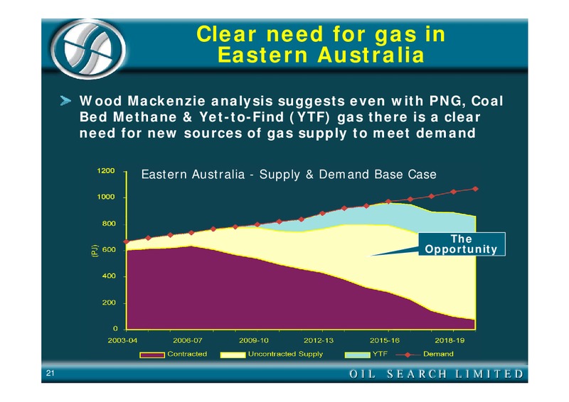 PNG TO AUSTRALIA PIPELINE PROJECT CONFERENCE – Oil Search Limited – slide 21