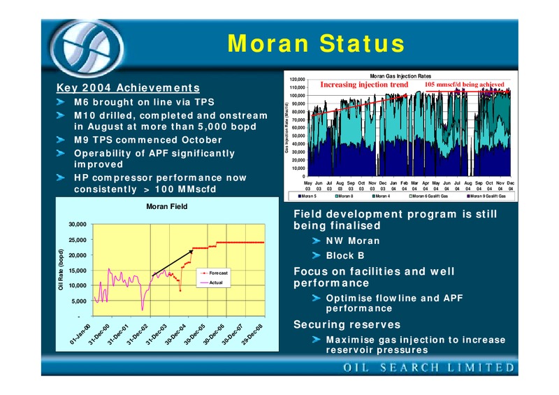 2004 PNG MPI CONFERENCE – Oil Search Limited – slide 13