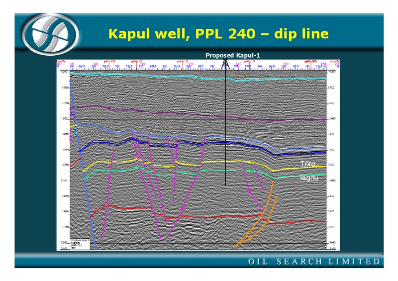 DECEMBER 2004 PNG INVESTMENT CONFERENCE – Oil Search Limited – slide 19