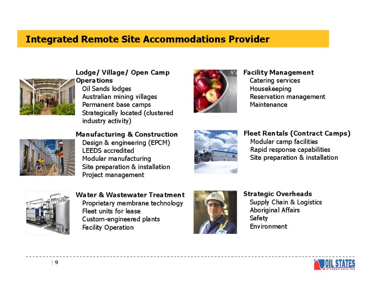 Presentation for the Howard Weil Investor Conference – Oil States International Inc. – slide 8