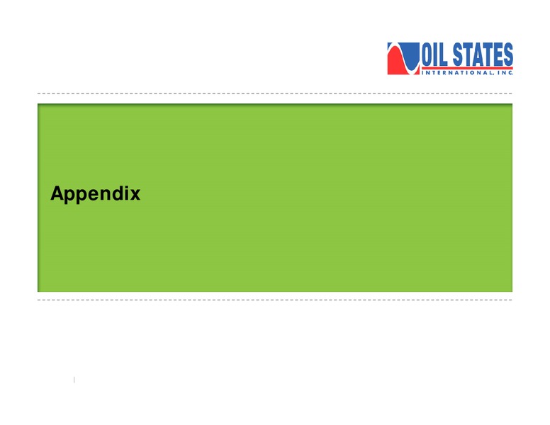 Presentation for the TPH 2014 Hotter N Hell Conference – Oil States International Inc. – slide 23