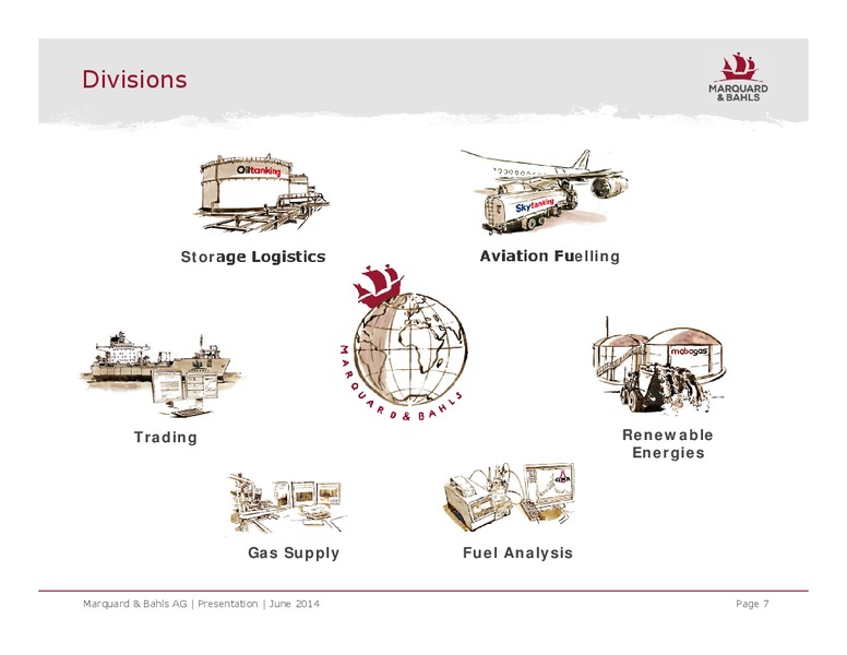 Oiltanking Partners Inaugural Analyst Day – Oiltanking Partners Lp – slide 6