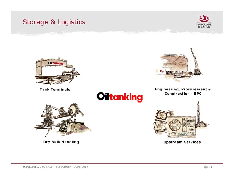 Oiltanking Partners Inaugural Analyst Day – Oiltanking Partners Lp – slide 10