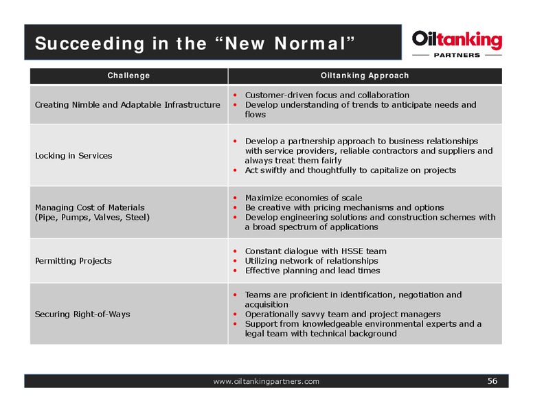 Oiltanking Partners Inaugural Analyst Day – Oiltanking Partners Lp – slide 55