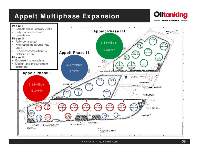 Oiltanking Partners Inaugural Analyst Day – Oiltanking Partners Lp – slide 57