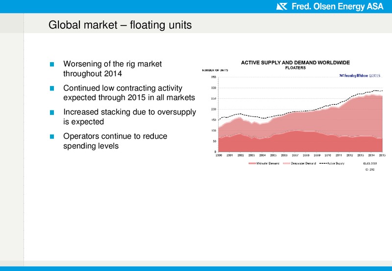 Financial results 4Q 2014 – Olsen Energy Inc – slide 14